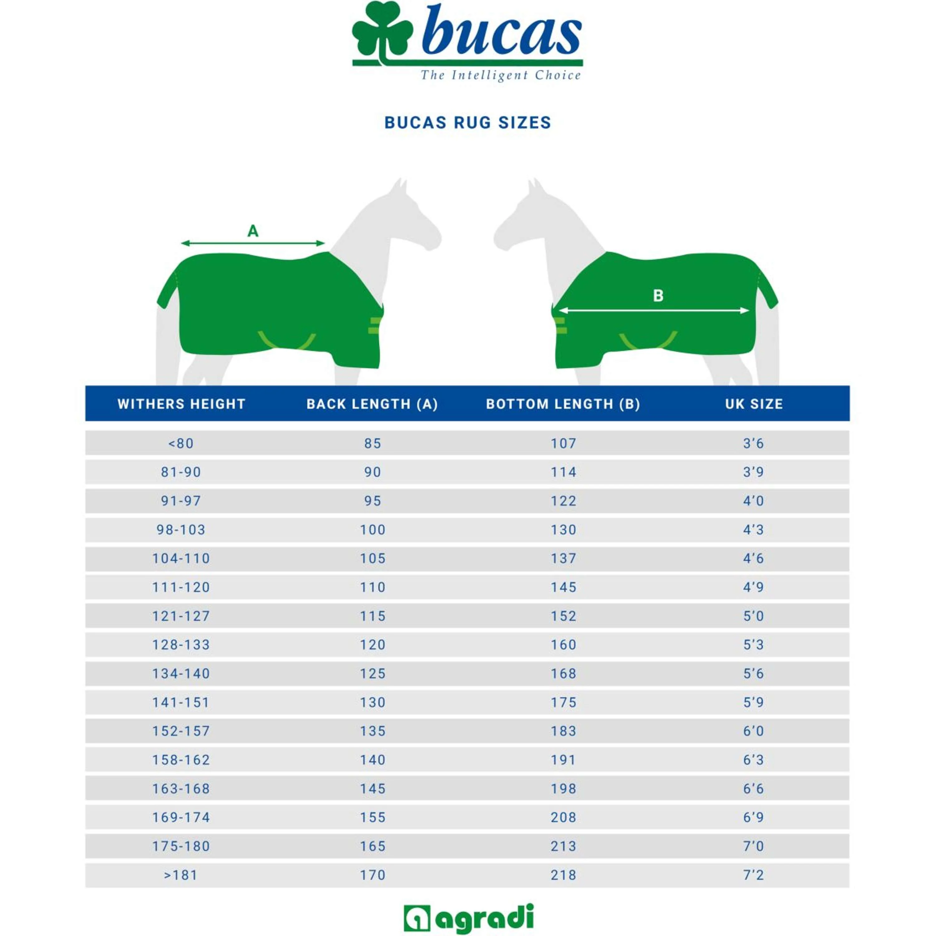 Bucas Atlantic Turnout 50g Navy - Image 13